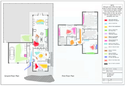 nk in circles painting